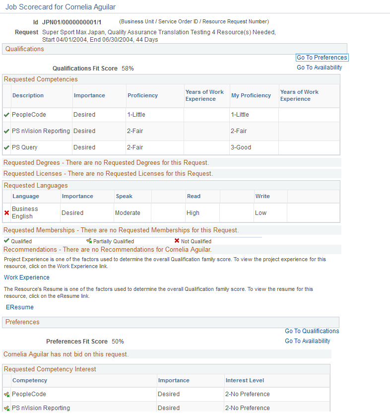 <>Job Scorecard for <Resource> page (1 of 2)