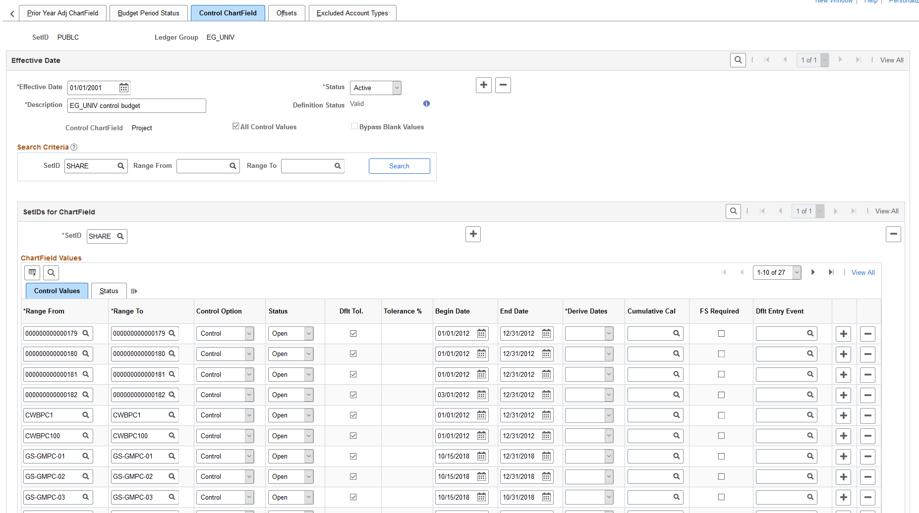 Control ChartField page