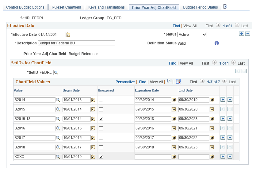 Prior Year Adj ChartField page