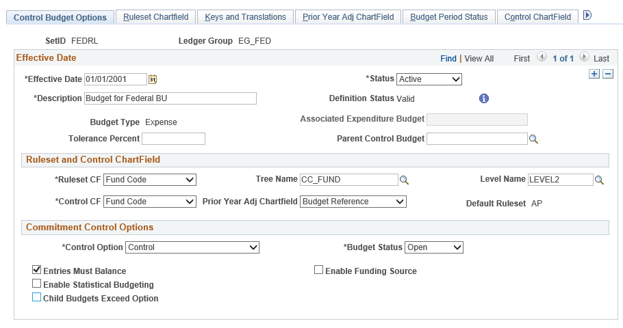 Control Budget Options page