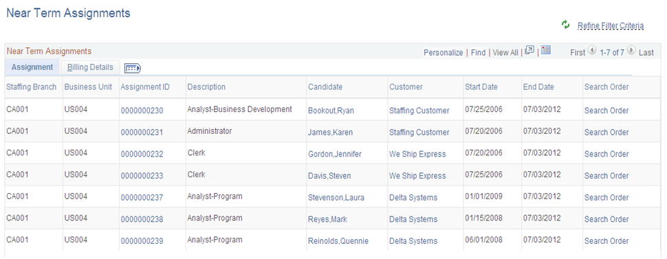 Near Term Assignments page