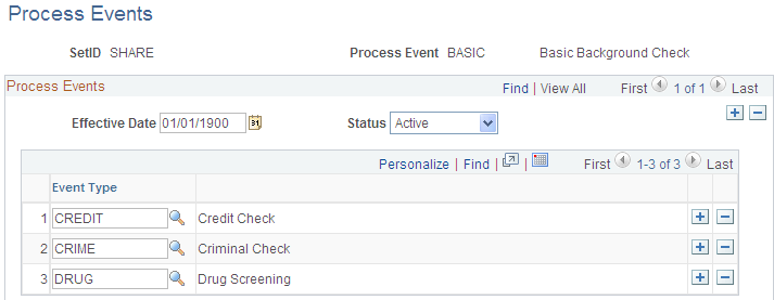 Process Events page