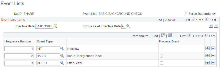 Event Lists page