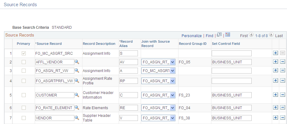 Source Records page