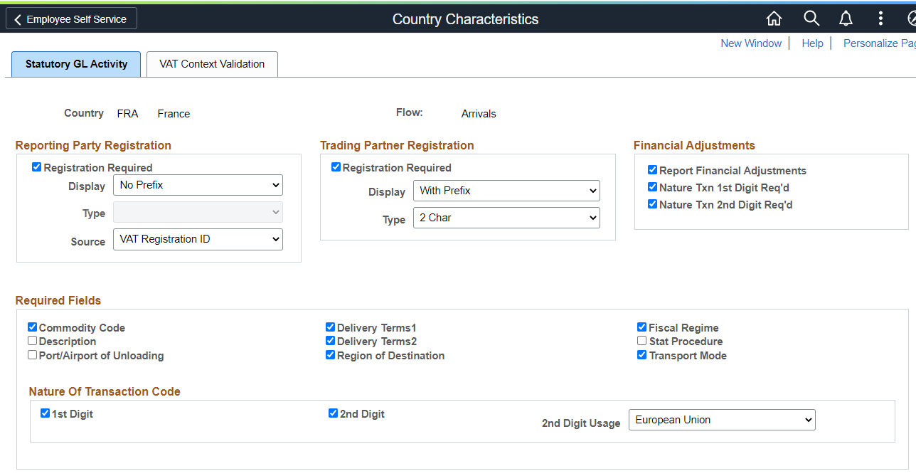 Country Characteristics - Statutory GL Activity
