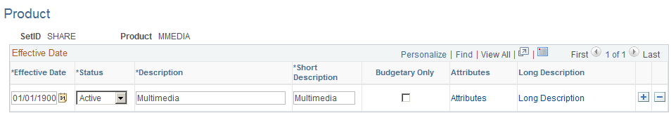 Product page