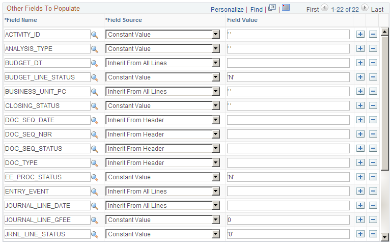 System Transaction Page 2 (4 of 4)