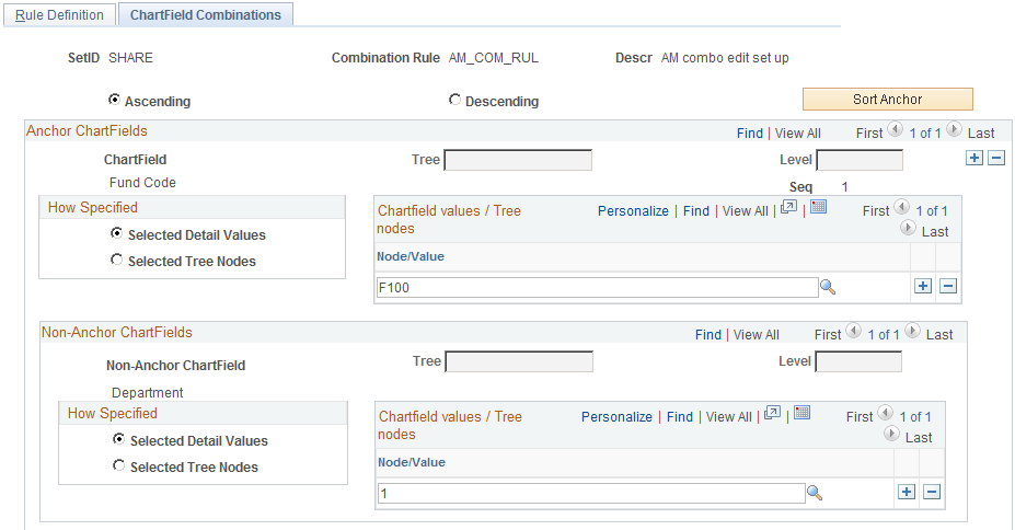 ChartField Combinations page