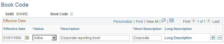 Book Code page
