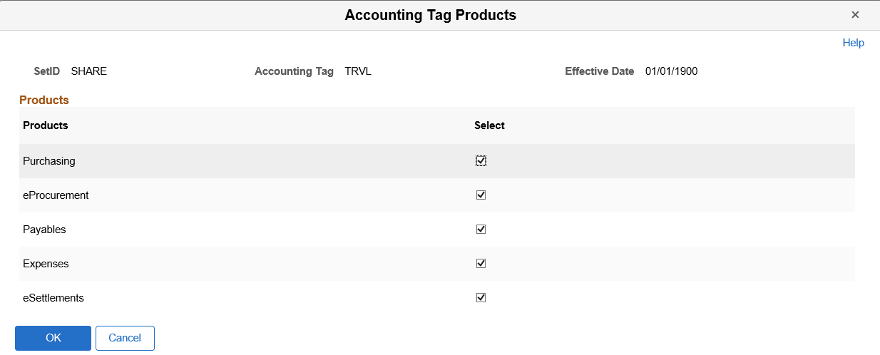 Accounting Tag Products