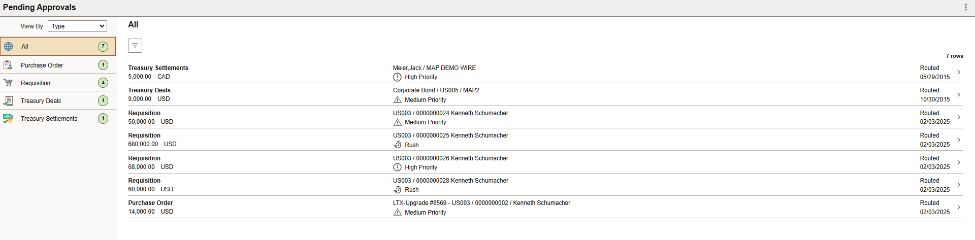 Pending Approvals