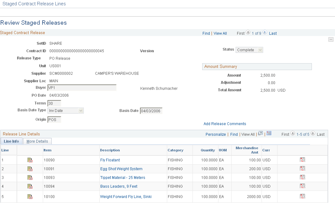 Review Staged Releases page
