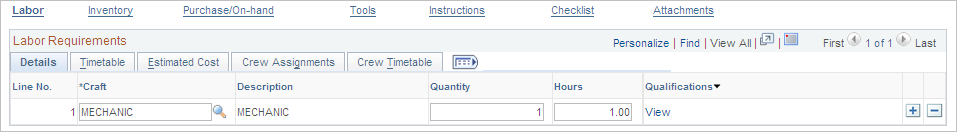 Requirements page - Labor Requirements Estimated Cost tab