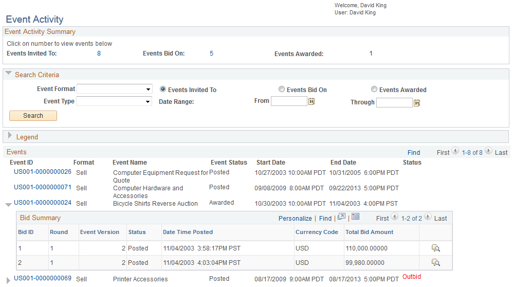 Bid Activities page