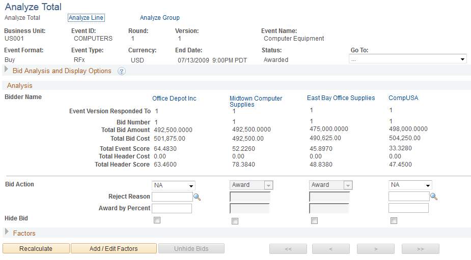 Analyze Total page