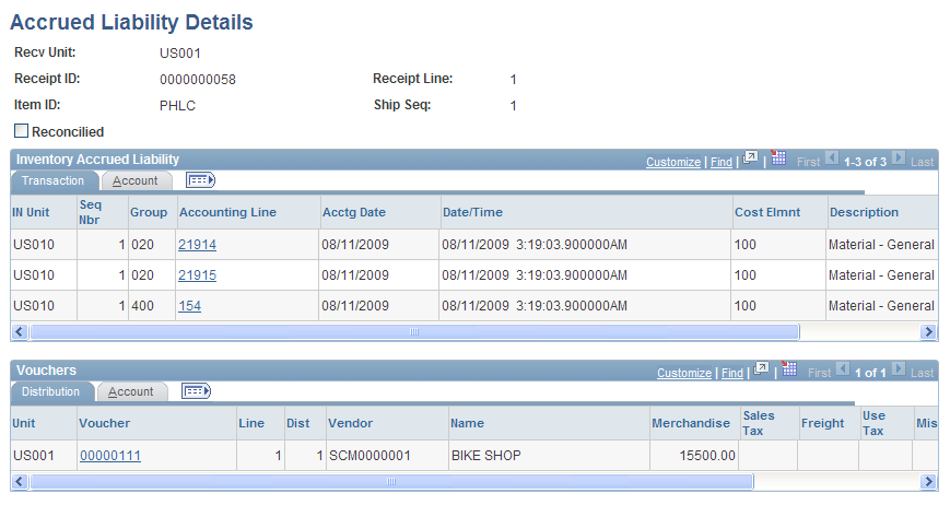 CM/AP Detail page