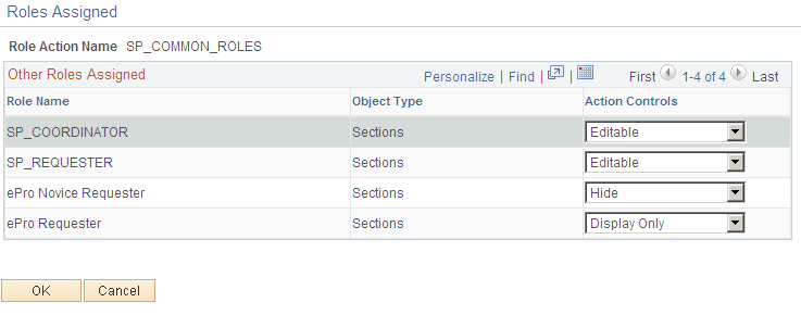 Role Assigned page