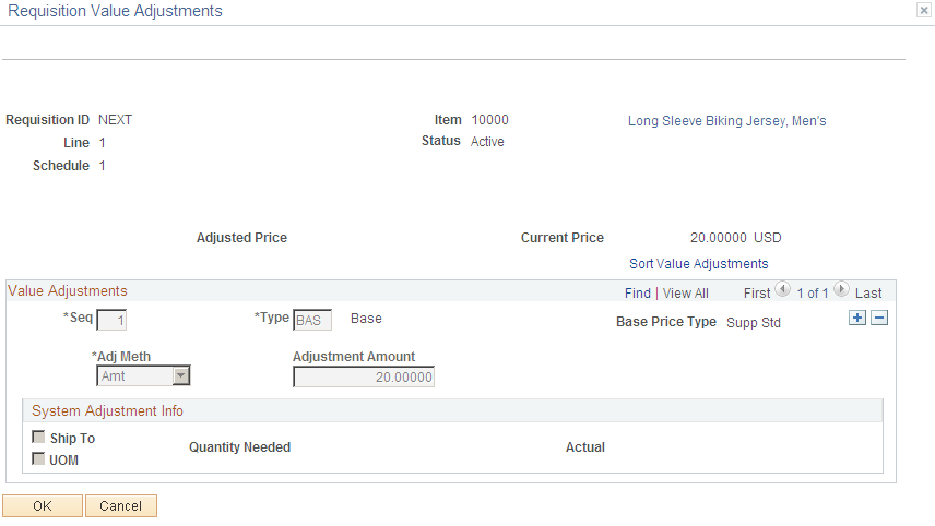 Requisition Value Adjustments page