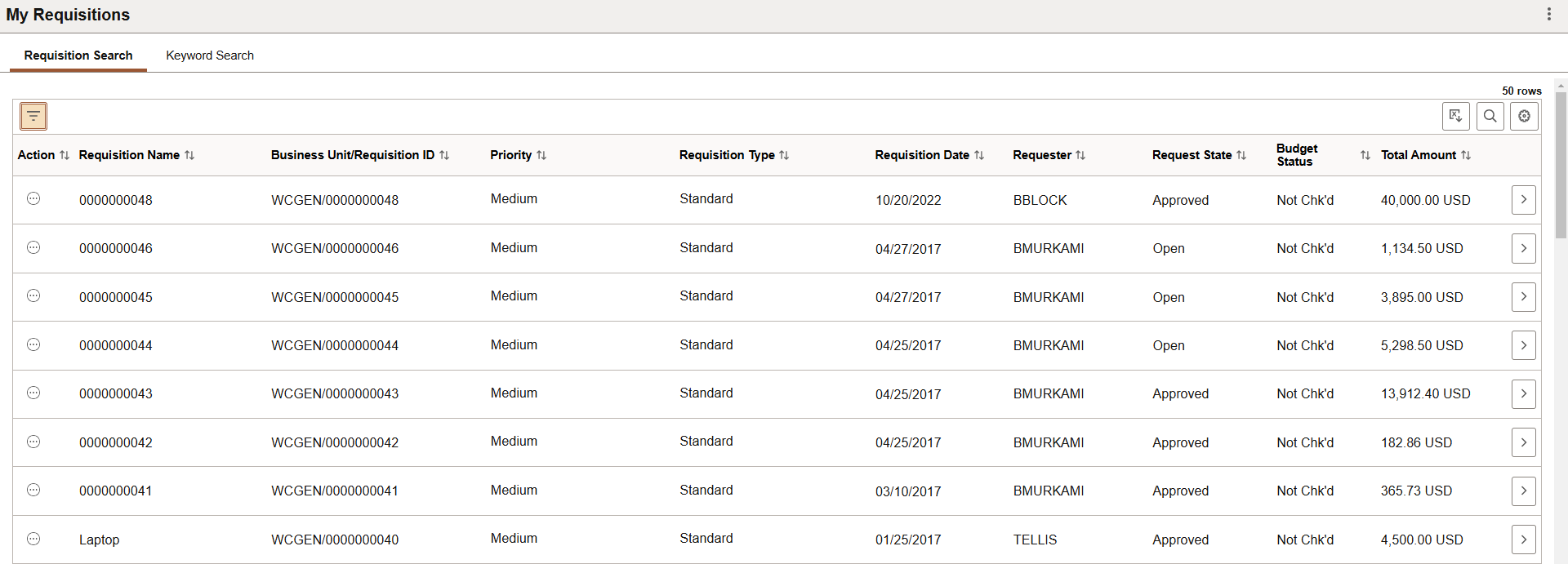 My Requisitions