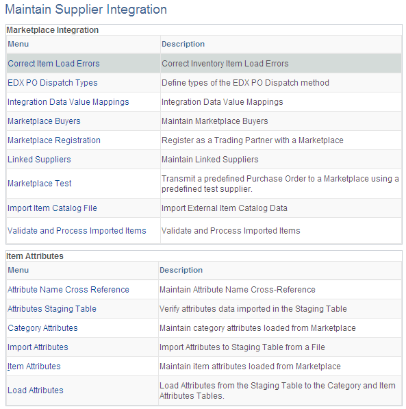 Maintain Supplier Integration page (1 of 3)