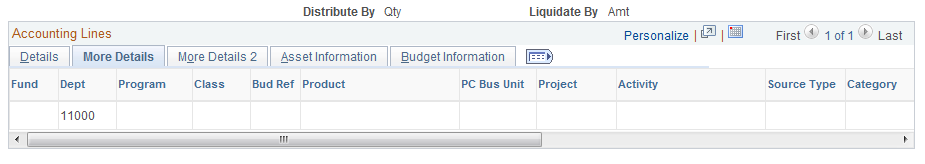 Accounting Lines - More Details