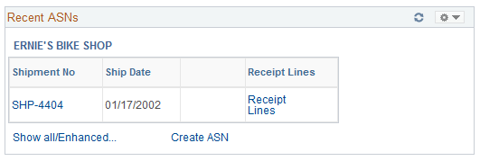 Recent ASNs pagelet
