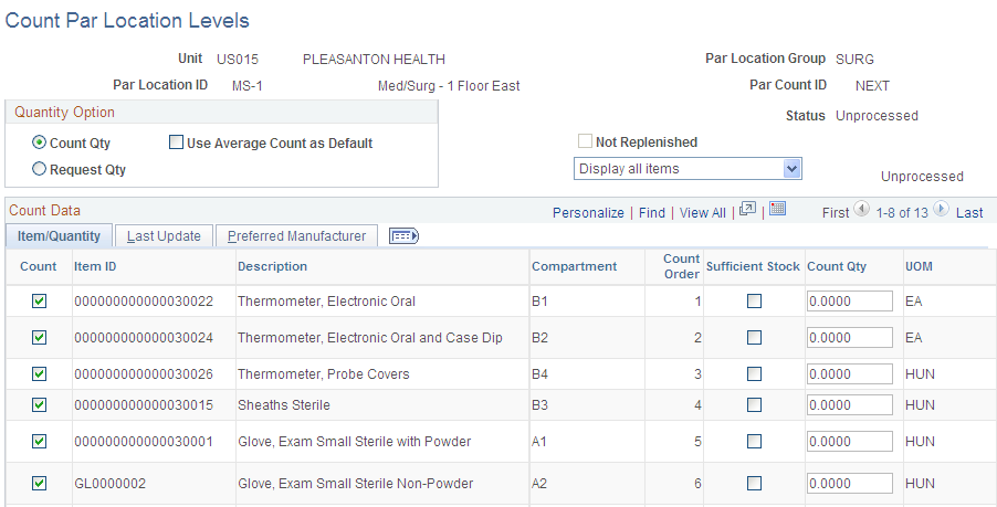 Count Par Location Levels page