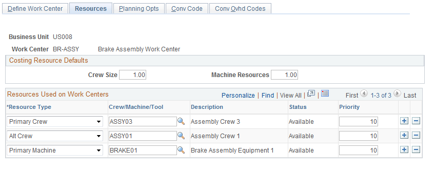 Define Work Center Resources page