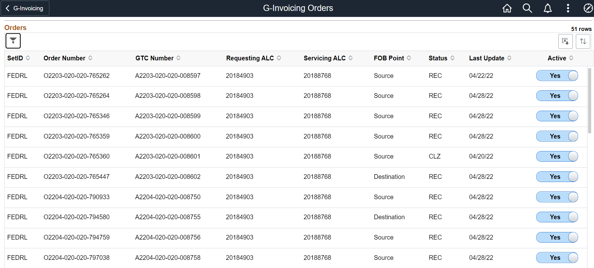 Orders Page