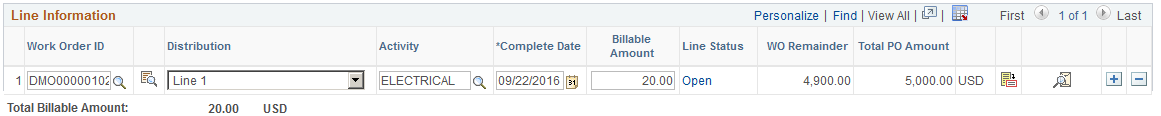 Fixed Amount Settlement Method