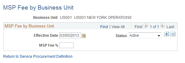 MSP Fees by Business Unit page