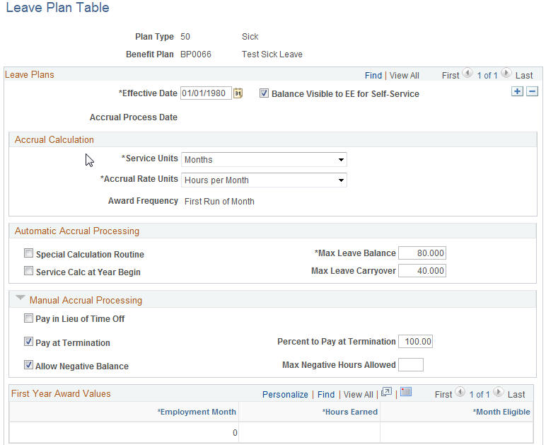 Leave Plan Table page (1 of 2)