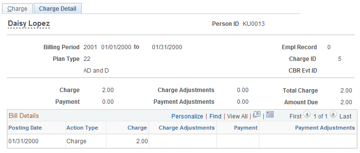 Charge Detail page