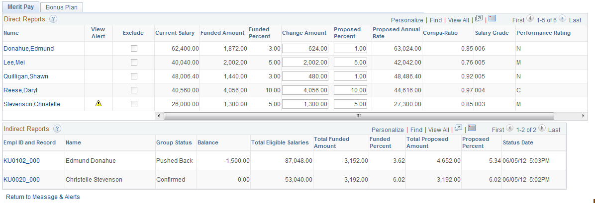 Display of job change alert on the Allocate Compensation page