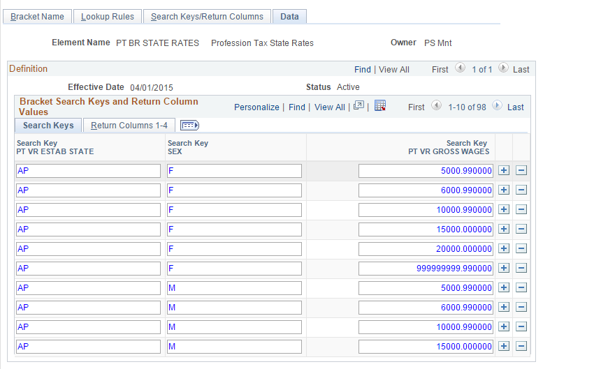 Brackets_Data pages