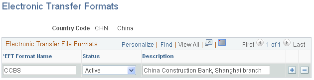 Electronic Transfer Formats page