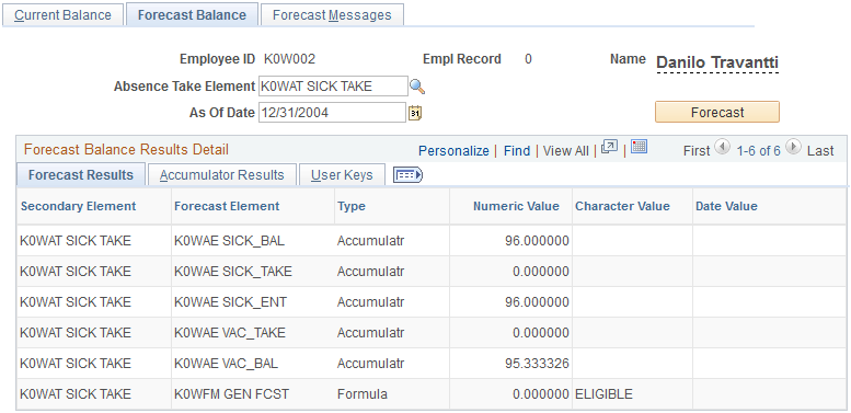 Forecast Balance page