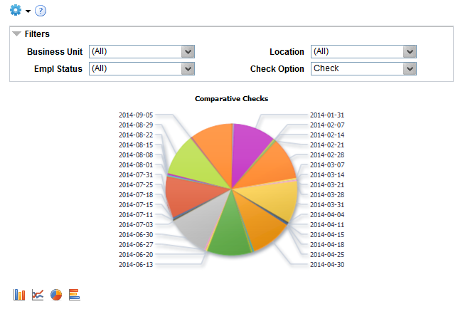 Comparative Checks pivot grid