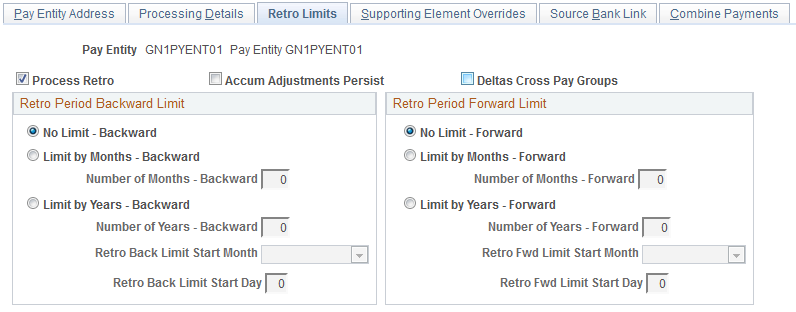 Retro Limits page