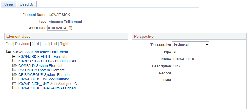 Uses page