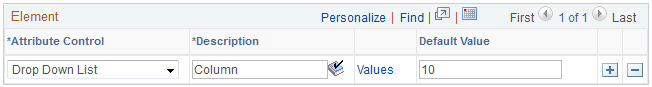 Element Group Attributes page