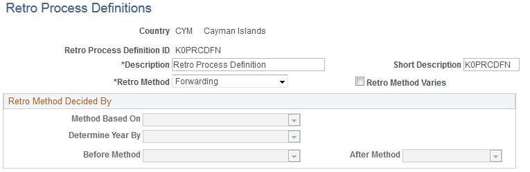 Retro Process Definitions page