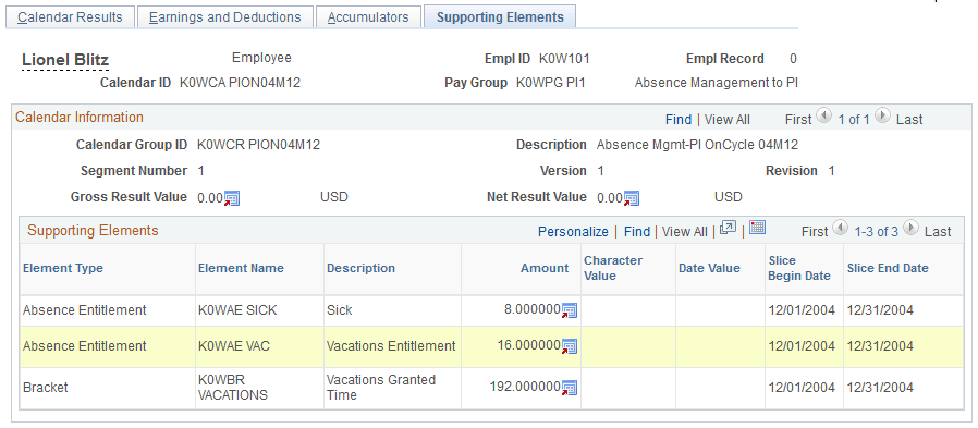 Results by Calendar - Supporting Elements page