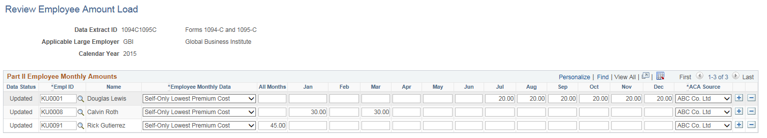 Review Employee Amount Load page