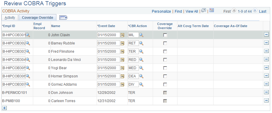 Review COBRA Triggers page: Coverage Override tab