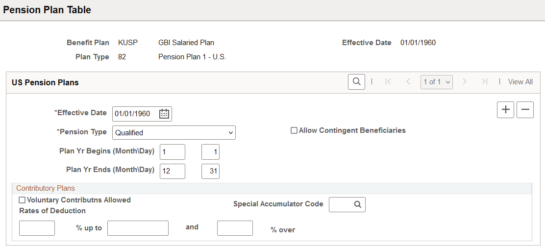 Pension Plan Table page