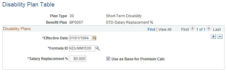 Disability Plan Table page