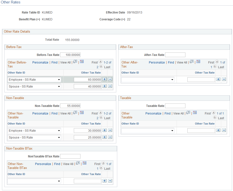 Other Rates page