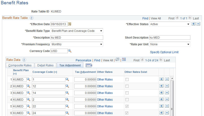 Benefit Rates page