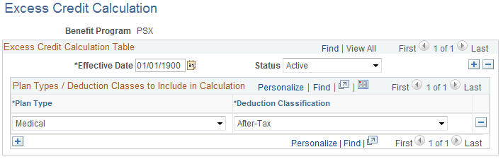 Excess Credit Calculation